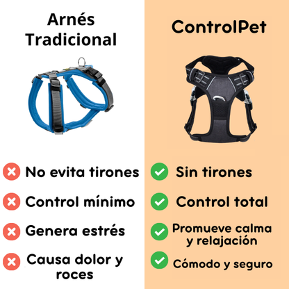 ControlPet™ | Arnés Antitirones Reflectante