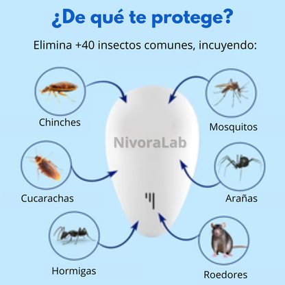 PestForce™ | Dispositivo Elimina-Chinches Instantáneo