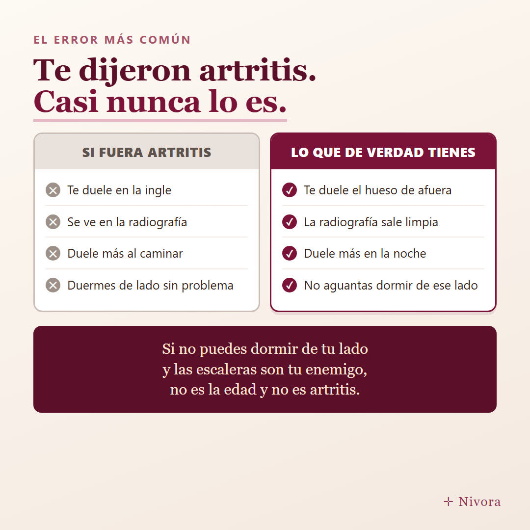 La diferencia entre artritis y dolor del tendon de la cadera