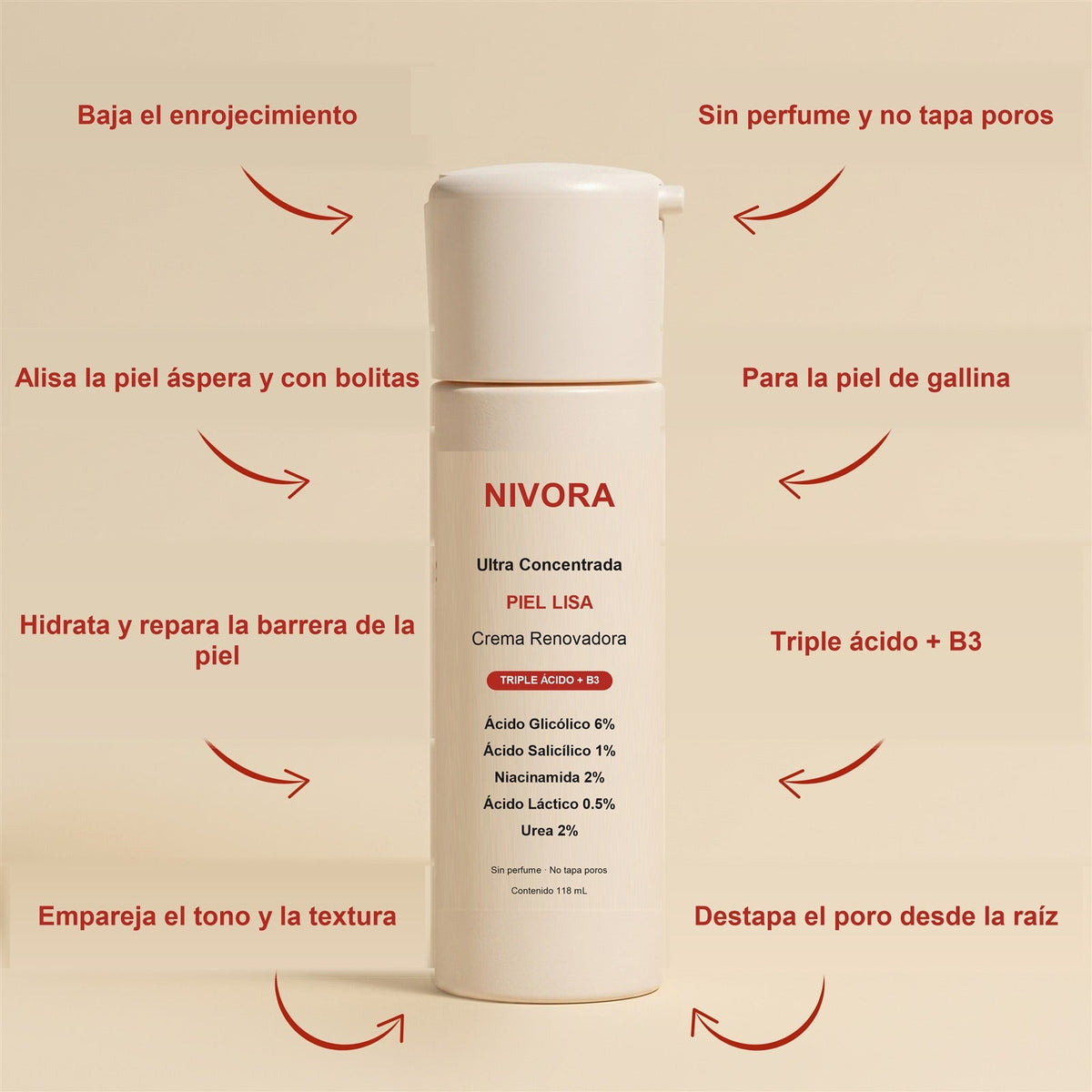 Crema Nivora para la piel de gallina y sus beneficios