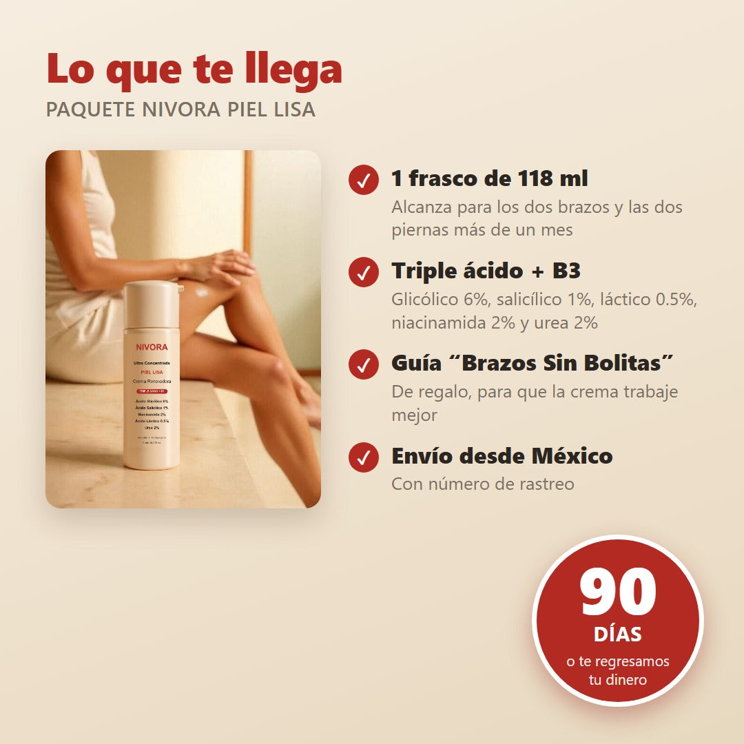 Lo que incluye el paquete Nivora