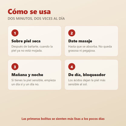 Como se usa la crema Nivora en cuatro pasos