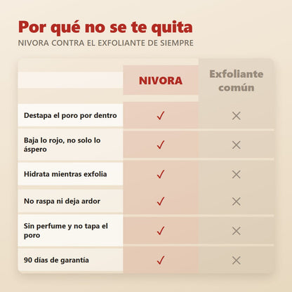 Nivora comparada con un exfoliante comun